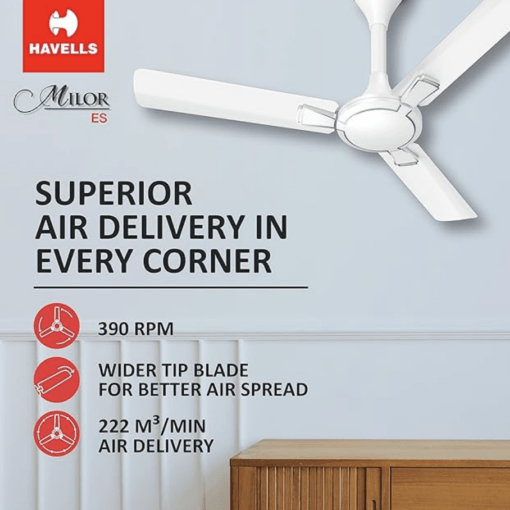Havells 1200mm Milor Energy Saving Ceiling Fan (Pearl White, Pack of 1) - Image 3